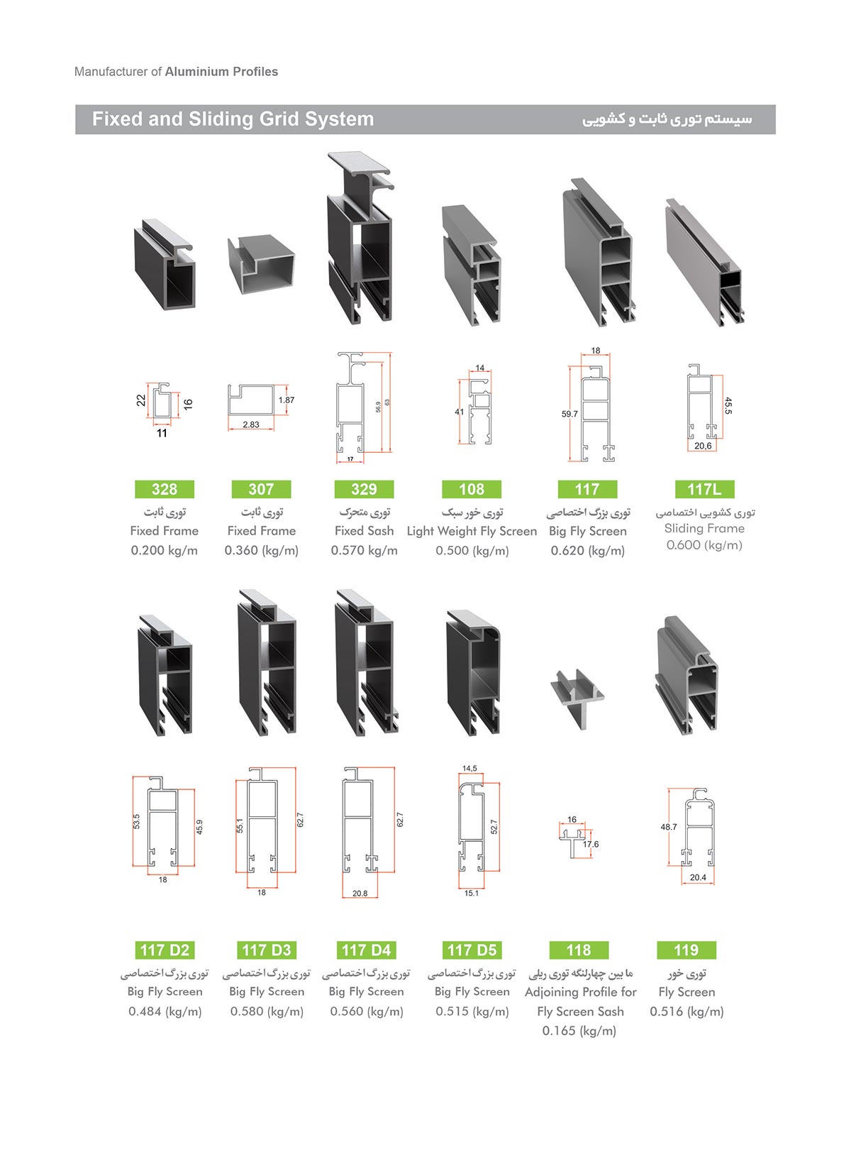 fixed and sliding grid